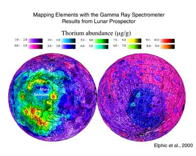 GRS/Mapping Thorium (copyright also: Los Alamos)