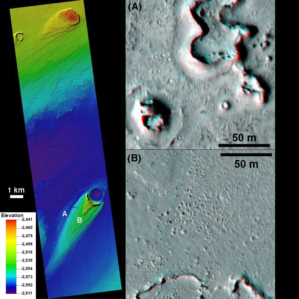 Turbulent Lava Flow in Mars' Athabasca Valles