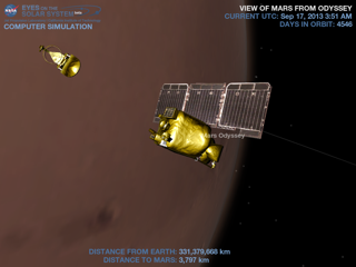 Current view of Mars from Mars Reconnaissance Orbiter