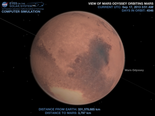 Current view of Mars Reconnaissance Orbiter orbiting Mars