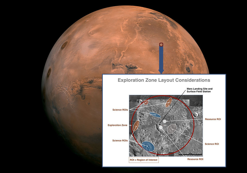 This image shows the different exploration zones for Mars landing sites for human missions to the surface of Mars.