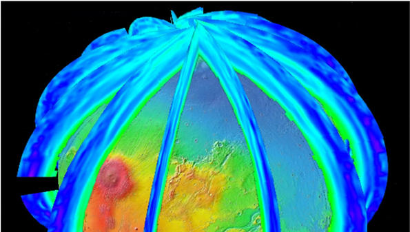 Martian Atmosphere Profiles
