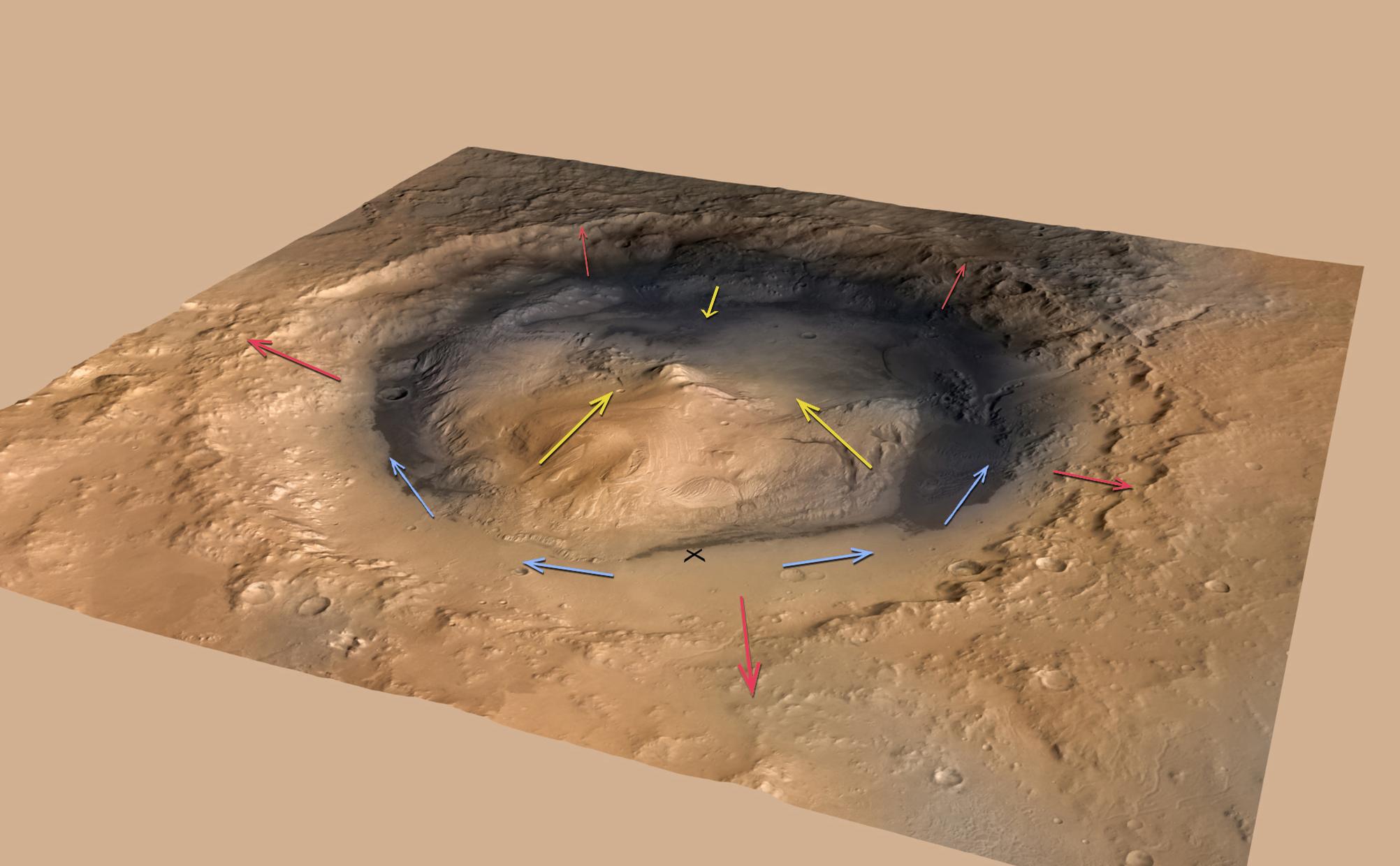Mountain Winds at Gale Crater