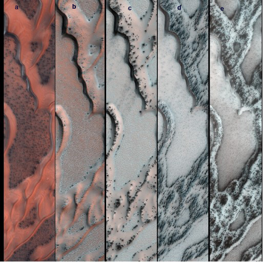 Seasonal Changes on Far-Northern Mars