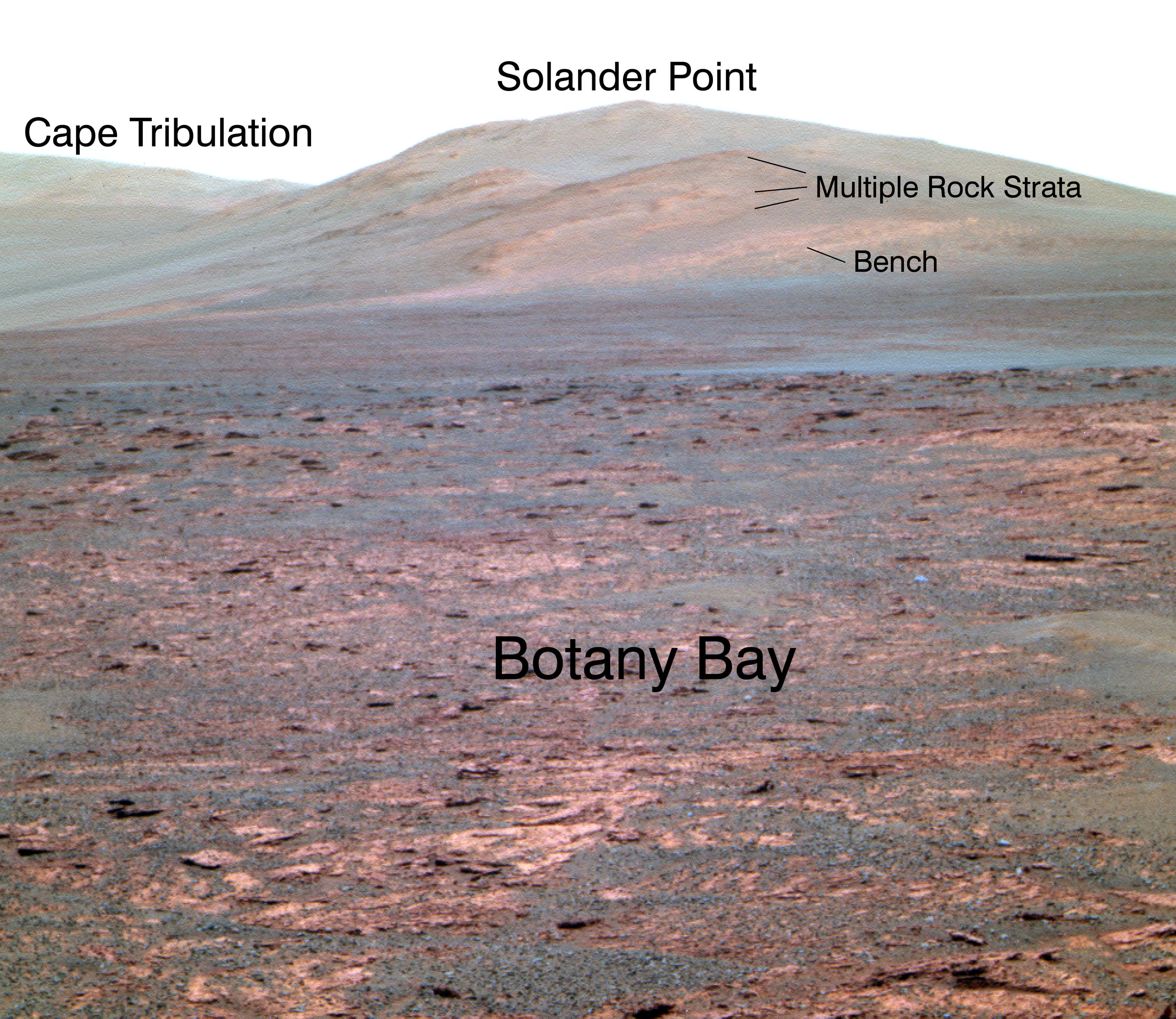 Opportunity's view of 'Solander Point' (False Color, Annotated)