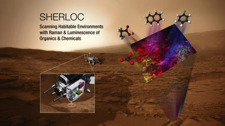 Ultraviolet Instrument for Mars 2020 Rover is SHERLOC
