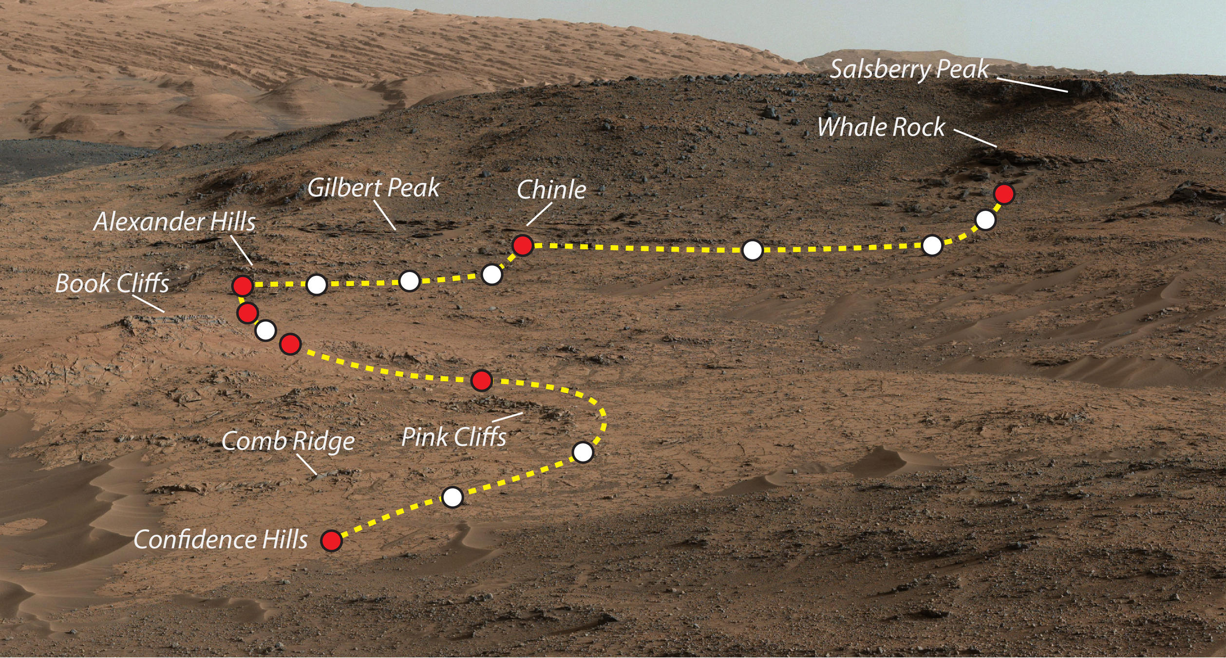 Mars Rover Curiosity's Walkabout at 'Pahrump Hills'